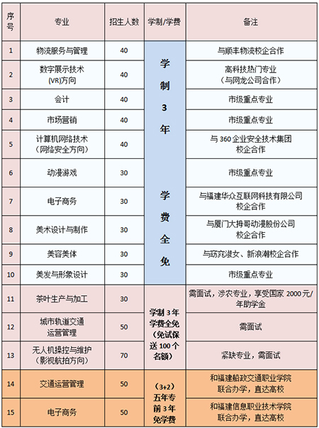 450 招生計劃 2.jpg